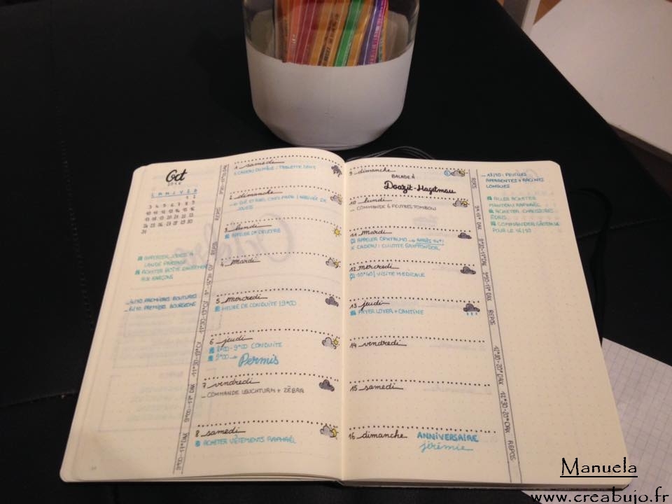 Bullet Journal Pochoir Plastic Planner Modèle de dessin