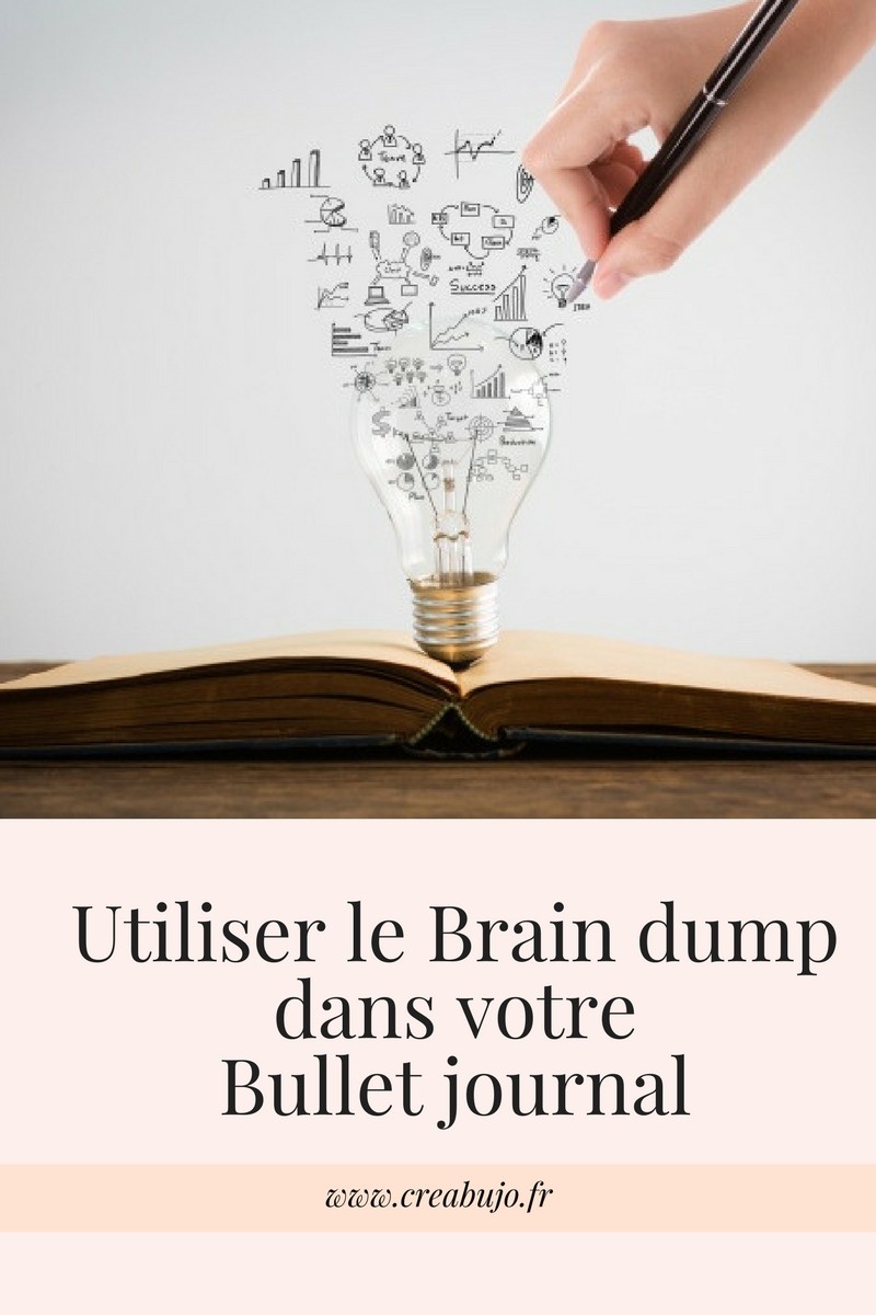brain dump - page braindump bujo - bujo - bullet journal