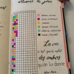 Washi marque page bullet journal