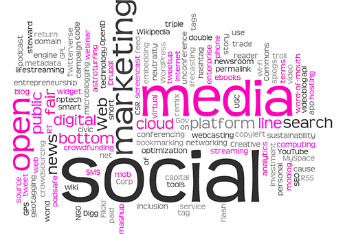 social média - réseaux sociaux - blog