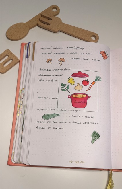 Idée collection - bujo - page recette - recettes soupes - bullet journal
