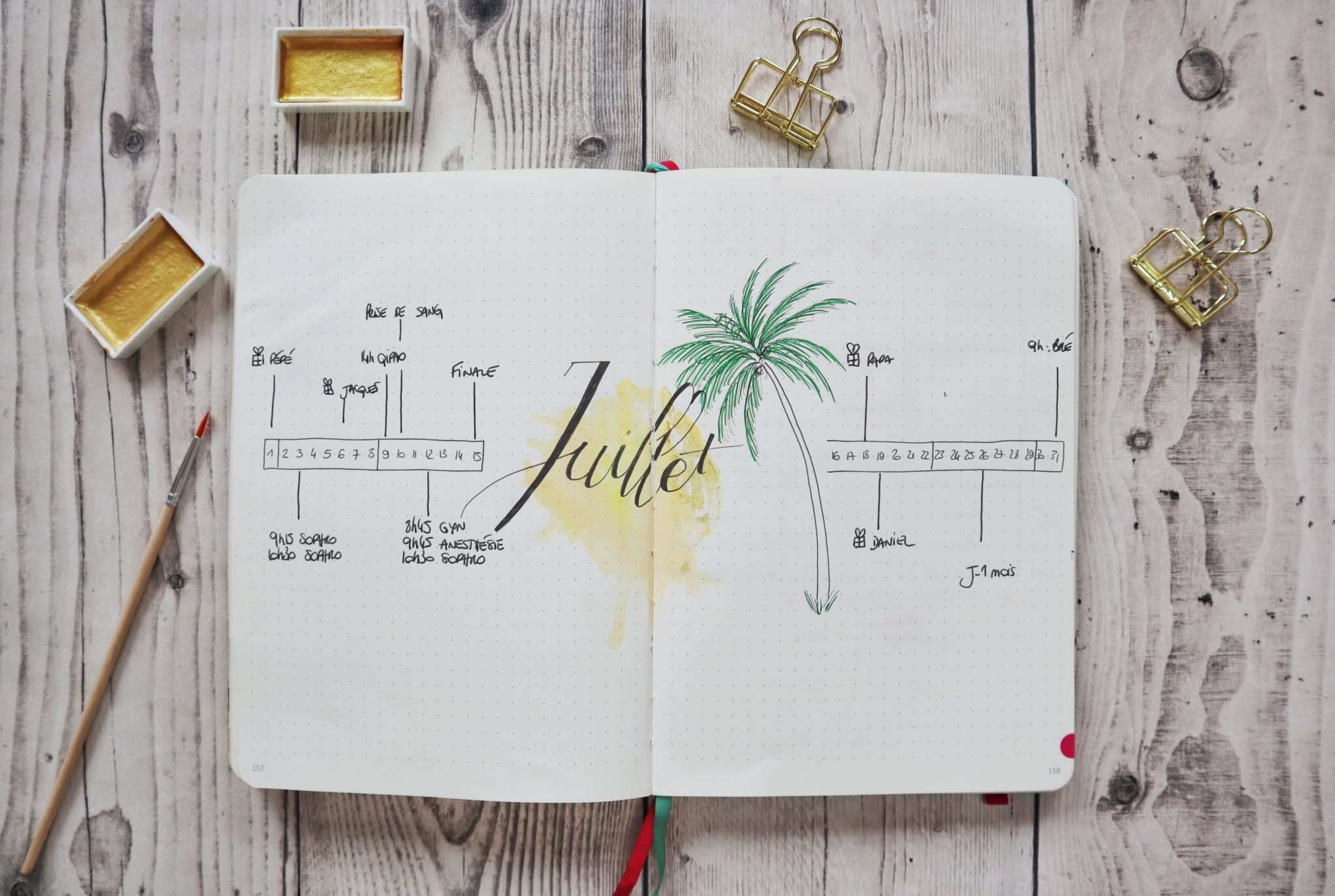 Bullet journal juillet : idées de mise en page - Ma Cohérence