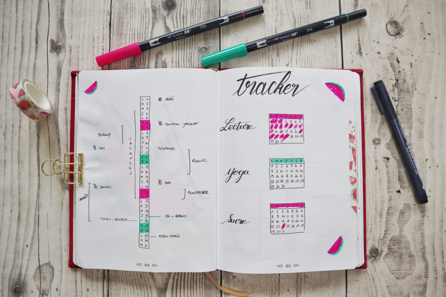 Bullet journal juillet : idées de mise en page - Ma Cohérence