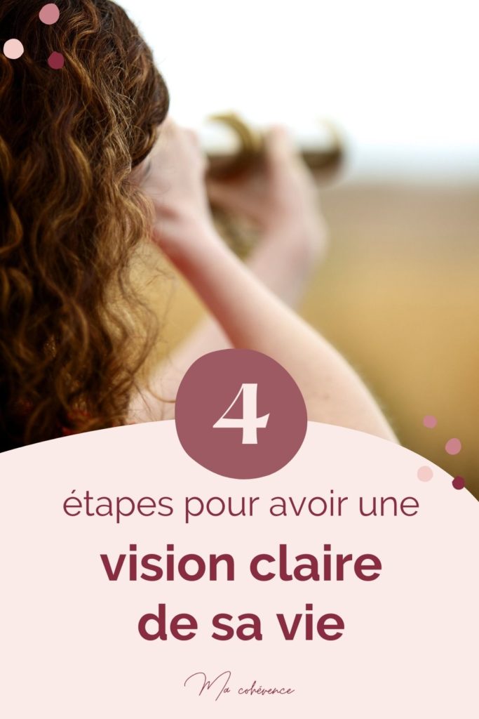 4 étapes pour avoir une vision claire