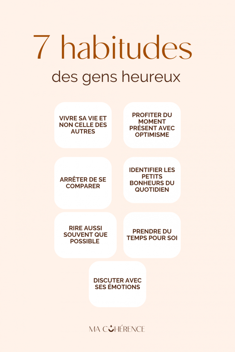 Bonheur | Les 7 Habitudes des Gens Heureux - Ma Cohérence